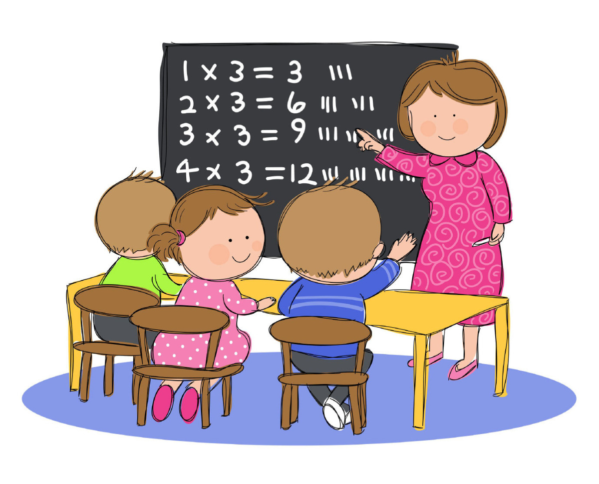 The Fundamentals Of Teaching Balanced Math