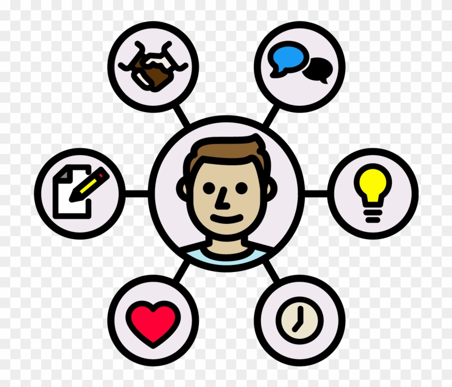 An image of a person in a circle surrounded by icons representing life skills